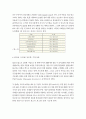 글로벌 물류관리 필요성 (글로벌 물류관리 필요성, SCM 정의, 기능과 효과, 등장배경과 목적 및 성공사례, 물류에서 scm으로 발전단계) [무역물류학과] 6페이지