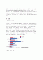 평택항(平澤港) 활성화 방안 [항만물류론/무역물류학과] 4페이지