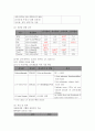 Pulmonary Embolism 케이스 스터디 5페이지