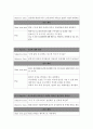 Pulmonary Embolism 케이스 스터디 8페이지