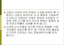 소득세 ppt  15페이지
