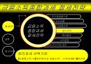 금융종합소득세 절세방안 ppt 22페이지
