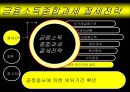 금융종합소득세 절세방안 ppt 25페이지