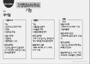 보건영양ppt 9페이지