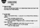보건영양ppt 14페이지