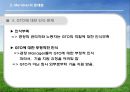 [국제경영론] Median 마그네슘 국제 기술 이동 (Meridian Magnesium)  15페이지