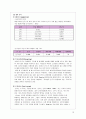진로 저팬 JINRO Japan  13페이지