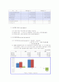 STX엔진 자금조달 원천 8페이지