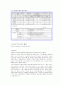 STX엔진 자금조달 원천 20페이지