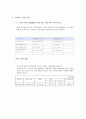 STX엔진 자금조달 원천 29페이지