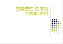 [국제분쟁론] 포클랜드 분쟁 보고서  21페이지