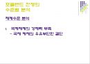 [국제분쟁론] 포클랜드 분쟁 보고서  24페이지