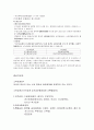 소득세(所得稅)  4페이지