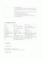 부가가치세(附加價値稅)  9페이지