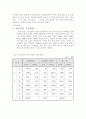 유행을 넘어선 이데올로기로의 발전, 한류(韓流)!!   3페이지