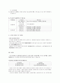 소득세 (所得稅)  3페이지