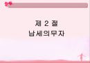 소득세 (所得稅)  12페이지