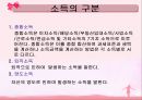 소득세 (所得稅)  18페이지