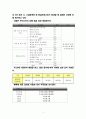 호텔객실경영론) 호텔등급제도 4페이지