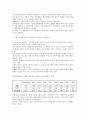 자산주에 대한 투자론 2페이지