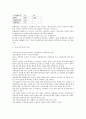 자산주에 대한 투자론 4페이지