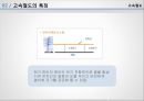 고속 철도에 대해 (고속철도, 고속철도란, 다른나라 고속철도).pptx 4페이지
