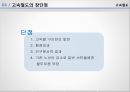 고속 철도에 대해 (고속철도, 고속철도란, 다른나라 고속철도).pptx 8페이지