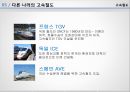 고속 철도에 대해 (고속철도, 고속철도란, 다른나라 고속철도).pptx 9페이지