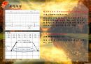 안골경로당 신축공사 - 공정표.pptx 16페이지