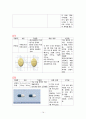 정신간호 약물  14페이지