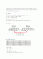 양극성 장애 (bipolar disorder : 조울증) 케이스 스터디 Case study 8페이지