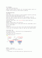 [영남대] 스마트사회와 전자파환경 (중간고사+기말고사) 타이핑자료 1주차~14주차 35페이지