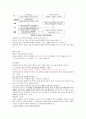 [영남대] 스마트사회와 전자파환경 (중간고사+기말고사) 타이핑자료 1주차~14주차 49페이지