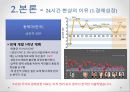 ‘24시간 문화’란 무엇인가, 24시간 문화 현상의 이유 (유럽과 비교분석), 24시간 문화로 인한 현상, 24시간 문화의 미래.pptx
 6페이지