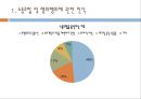 노동조합 및 노동관계조정법,노동조합 및 쟁의행위에 관한 인식,최근 개정된 법안과 논쟁 4페이지
