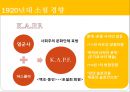 1920년대 소설 경향,현진건의‘운수 좋은날’,1920년대 여성 문인 10페이지
