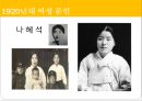 1920년대 소설 경향,현진건의‘운수 좋은날’,1920년대 여성 문인 15페이지