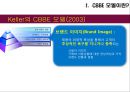 CBBE 모델 소개 및 적용-대한항공 사례분석(CBBE 모델적용),대한항공 마케팅사례,항공마케팅,브랜드마케팅,서비스마케팅,글로벌경영,사례분석,swot,stp,4p 7페이지
