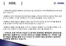 ASML의 상생 아웃소싱-아웃소싱시스템 왜 하는가,아웃소싱시스템의 문제점,ASML 기업분석,브랜드마케팅,서비스마케팅,글로벌경영,사례분석,swot,stp,4p 3페이지