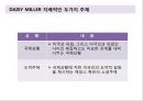 HENRY JAMES 생애-HENRY JAMES 작품특징,DAISY MILLER 줄거리,DAISY MILLER 작품비평 13페이지