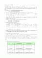 HP 기업분석-HP 경영사례,도요타의 재고관리 시스템,까사미아의 재고관리 시스템 6페이지