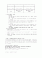 HP 기업분석-HP 경영사례,도요타의 재고관리 시스템,까사미아의 재고관리 시스템 7페이지