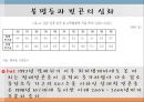 IMF 위기 대한민국-IMF란 국제통화기금,고용상황의 악화,불평등과 빈곤의 심화,저성장_저투자,소비패턴 변화 16페이지