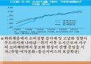 IMF 위기 대한민국-IMF란 국제통화기금,고용상황의 악화,불평등과 빈곤의 심화,저성장_저투자,소비패턴 변화 19페이지