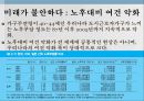 IMF 위기 대한민국-IMF란 국제통화기금,고용상황의 악화,불평등과 빈곤의 심화,저성장_저투자,소비패턴 변화 21페이지