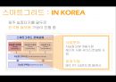 IT관점의 스마트그리드-스마트그리드 란,패러다임의 변화,브랜드마케팅,서비스마케팅,글로벌경영,사례분석,swot,stp,4p 5페이지