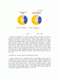 TV 시청자의 PPL에 대한 태도 분석-간접광고(PPL)이란,PPL의 효과,성공적인 PPL 사례,부정적인 PPL 사례 5페이지