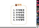 MCM 브랜드 이미지 구축을 위한 시장조사 및 마케팅 전략 기획 (조사배경, 조사목적, 조사내용 조사방법, 조사계획).pptx 2페이지