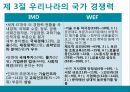 경쟁력관리론 (국가경쟁력의 의의, 경쟁력의 이론모형과 측정 방법, 우리나라의 국가 경쟁력, 국가경쟁력 강화 방안).pptx 9페이지