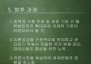 거시건전성 규제를 통한 자본 유출입 안정화 방안 (자본자유화의 정의 및 배경, 자본 자유화의 장단점, 자본유출입의 규제를 통한 거시경제 안정화방안, 거시건전성 정책 도입 사례, 향후과제).pptx 15페이지